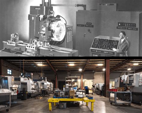 cnc machine information wikipedia|cnc machine history.